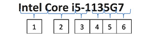 Intelcore-i5-1135G7
